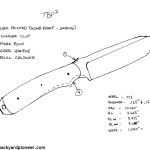 The Backyard Pioneer EDC Blade